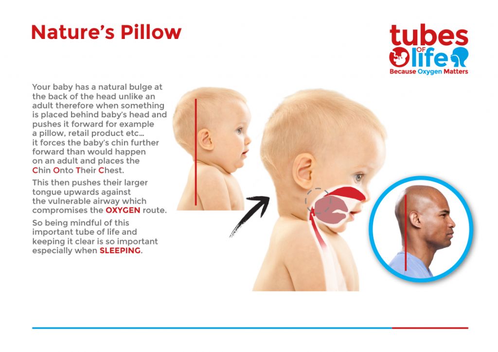 Baby keeps sleeping face down: What to know - Newborn Baby